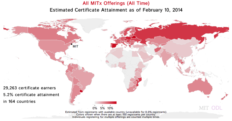 MITx MOOC Certificates MITx MOOC Certificates