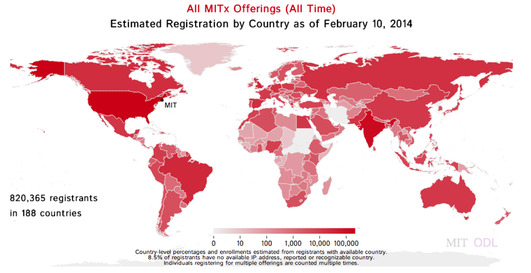 MITx Worldwide MOOC Registration MITx Worldwide MOOC Registration