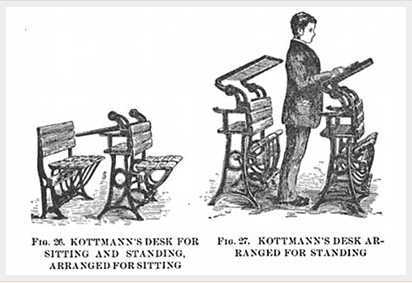 Standing Desks 1899 Standing Desks 1899
