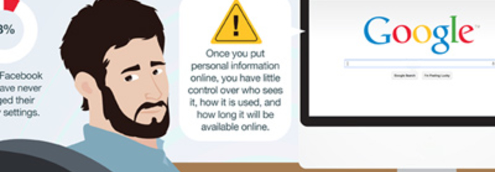 Google Yourself For Safety [Infographic] EdTech Magazine